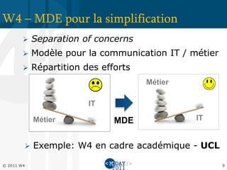 W4 – MDE pour la simplification
           Separation of concerns
           Modèle pour la communication IT / métier
           Répartition des efforts
                                      Métier

                         IT

            Métier             MDE             IT


           Exemple: W4 en cadre académique - UCL

© 2011 W4                                              9
 