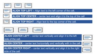 ALIGN TOP LEFT – Align text to the left corner of the cell.
ALIGN TOP CENTER – center text and align it to the top of the cell.
ALIGN TOP RIGHT – Align text to the top corner of the cell.
ALIGN CENTER – center text horizontally and vertically with in the cell.
ALIGN CENTER RIGHT – center text vertically and align it to the right
side of the cell.
ALIGN CENTER LEFT – center text vertically and align it to the left
side of the cell.
 