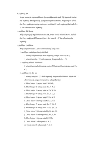 • Angklung TK
Sesuai namanya, memang khusus diperuntukkan anak-anak TK, karena di bagian
atas angklung diberi penutup, agar pemainnya tidak terluka. Angklung ini terdiri
dari 2 set angklung (masing-masing set terdiri dari 8 buah angklung) dari nada D, –
D’ dan sebuah standar angklung
• Angklung TK Korea
Angklung ini juga diperuntukkan anak TK, tetapi khusus pesanan Korea. Terdiri
dari 1 set angklung (13 buah angklung) dari nada G, – E’ dan sebuah standar
angklung.
• Angklung Unit Besar
Angklung ini terdapat 3 jenis kombinasi angklung, yaitu:
1. Angklung melodi dan bas, terdiri dari:
1 set angklung melodi (31 buah angklung, dengan nada Fis – C”)
1 set angklung bas (11 buah angklung, dengan nada G,, – F,)
2. Angklung melodi, terdiri dari:
2 set angklung melodi (masing-masing 31 buah angklung, dengan nada Fis –
C”)
3. Angklung cuk dan acc
1 set angklung cukk (17 buah angklung, dengan nada 10 chord mayor dan 7
chord minor), dengan rincian chrod sebagai berikut:
a. Chord mayor 1: tabung nada F, G, B,D
b. Chord mayor 2: tabung nada Dis, F, A, C
c. Chord mayor 3: tabung nada A, Fis, B, Dis
d. Chord mayor 4: tabung nada Ais, E, G, C
e. Chord mayor 5: tabung nada C, Fis, A, D
f. Chord mayor 6: tabung nada G, E, A, Cis
g. Chord mayor 7: tabung nada Gis, F, Ais, D
h. Chord mayor 8: tabung nada E, Fis, Ais, Cis
i. Chord mayor 9: tabung nada Cis, G, Ais, Dis
j. Chord mayor 10: tabung nada C, Fis, A, D
k. Chord minor 1: tabung nada G, C, Dis
l. Chord minor 2: tabung nada E, A, C
m. Chord minor 3: tabung nada F, A, D
 