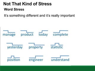 Word Stress
It’s something different and it’s really important
Not That Kind of Stress
 