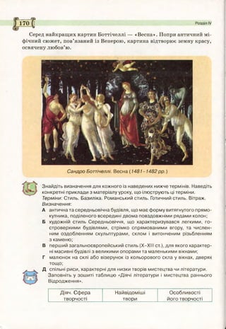 еэ
П Щ Розділ IV
Серед найкращих картин Боттічеллі — «Весна». Попри античний мі­
фічний сюжет, пов’язаний із Венерою, картина відтворює земну красу,
освячену любов’ю.
Сандро Боттічеллі. Весна ( 1481-1482 рр.)
Знайдіть визначення для кожного із наведених нижче термінів. Наведіть
конкретні приклади з матеріалу уроку, що ілюструють ці терміни.
Терміни: Стиль. Базиліка. Романський стиль. Готичний стиль. Вітраж.
Визначення:
А антична та середньовічна будівля, що має форму витягнутого прямо­
кутника, поділеного всередині двома повздовжніми рядами колон;
Б художній стиль Середньовіччя, що характеризувався легкими, го­
строверхими будівлями, стрімко спрямованими вгору, та числен­
ним оздобленням скульптурами, склом і витонченим різьбленням
з каменю;
В перший загальноєвропейський стиль (X—XIII ст.), для якого характер­
ні масивні будівлі з великими опорами та маленькими вікнами;
Г малюнок на склі або візерунок із кольорового скла у вікнах, дверях
тощо;
Д спільні риси, характерні для низки творів мистецтва чи літератури.
Заповніть у зошиті таблицю «Діячі літератури і мистецтва раннього
Відродження».
Діяч. Сфера Найвідоміші Особливості
творчості твори його творчості
 