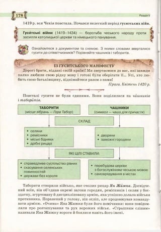 178 Розділ V
1419 р. вся Чехія повстала. Почався нелегкий період гуситських війн.
Гусйтські війни (1419-1434) — боротьба чеського народу проти
засилля католицької церкви та німецького панування.
Ознайомтеся з документом та схемою. З якими словами зверталися
;/ гусити до співвітчизників? Порівняйте чашників і таборитів.
*
«■Вий
ІЗ ГУСИТСЬКОГО МАНІФЕСТУ
Дорогі брати, віддані своїй країні! Ми звертаємося до вас, які завжди
палко любили свою рідну мову і готові були оберігати її... Усі, хто лю­
бить свою батьківщину, піднімайтеся разом з нами!
Прага. Квітень 1420 р.
Повсталі гусити не були єдиними. Вони поділилися на чашників
і таборитів.
Таборити створили військо, яке очолив рицар Ян Жижка. Досвідче­
ний воїн, він об’єднав окремі загони городян, ремісників і селян у боє­
здатну, згуртовану й дисципліновану армію, яка успішно долала війська
противника. Поранений у голову, він осліп, але продовжував команду­
вати армією. «Очима» Яна Жижки були його помічники: вони повідом­
ляли про розташування та рух ворожих військ. «Страшним сліпим»
називали Яна Жижку вороги й боялися навіть його імені.
 