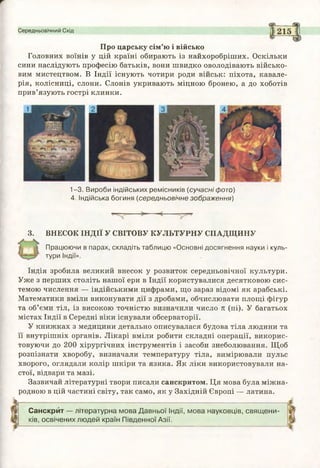 Санскрит — літературна мова Давньої Індії, мова науковців, священи­
ків, освічених людей країн Південної Азії.
Середньовічний Схід
Про царську сім’ю і військо
Головних воїнів у цій країні обирають із найхоробріших. Оскільки
сини наслідують професію батьків, вони швидко оволодівають військо­
вим мистецтвом. В Індії існують чотири роди військ: піхота, кавале­
рія, колісниці, слони. Слонів укривають міцною бронею, а до хоботів
прив’язують гострі клинки.
3.
"ір>
ВНЕСОК ІНДІЇ У СВІТОВУ КУЛЬТУРНУ СПАДЩИНУ
Працюючи в парах, складіть таблицю «Основні досягнення науки і куль­
тури Індії».
Індія зробила великий внесок у розвиток середньовічної культури.
Уже з перших століть нашої ери в Індії користувалися десятковою сис­
темою числення — індійськими цифрами, що зараз відомі як арабські.
Математики вміли виконувати дії з дробами, обчислювати площі фігур
та об’єми тіл, із високою точністю визначили число к (пі). У багатьох
містах Індії в Середні віки існували обсерваторії.
У книжках з медицини детально описувалася будова тіла людини та
її внутрішніх органів. Лікарі вміли робити складні операції, викорис­
товуючи до 200 хірургічних інструментів і засоби знеболювання. Щоб
розпізнати хворобу, визначали температуру тіла, вимірювали пульс
хворого, оглядали колір шкіри та язика. Як ліки використовували на­
стої, відвари та мазі.
Зазвичай літературні твори писали санскритом. Ця мова була міжна­
родною в цій частині світу, так само, як у Західній Європі — латина.
1-3. Вироби індійських ремісників (сучасні фото)
4. Індійська богиня (середньовічне зображення)
 