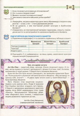 Перші середньовічні держави
1. Коли починається ісламське літочислення?
2. Хто та коли створив іслам?
3. Якими є основні положення ісламу?
4. Чим можна пояснити військові успіхи арабів?
5. Поміркуйте, які риси характеру дали зм огу М ухам м аду створити нову
релігію — іслам, а які — стати держ авним діячем.
6. Як ви думаєте, з чим п о в’язаний розквіт культури в Арабськом у
Халіфаті?
7. Спираючись на ілюстративний матеріал параграф а, опишіть повсяк­
д енне життя та світосприйняття населення Арабського Халіфату.
ПІДГО ТУЙ ТЕС Я Д О ПРАКТИЧНОГО ЗАНЯТТЯ
1) Перегляньте параграфи 2 -4 та заповніть порівняльну таблицю в зошиті.
Франкська
імперія
Візантійська
імперія
Арабський
Х аліф ат
Періоди існування
Території
Видатні діячі
2) Пригадайте 3 -4 найважливіші, на вашу думку, досягнення культури
перш их імперій Середньовіччя.
т ІСТОРИЧНИИ КАЛЕЙДОСКОП
І .
*&
Той, хто мріяв читати
А л і іб н -С ін а — видатний лікар, написав «Канон лікарської науки» (5 то ­
мів), автор книжок із геології, метеорології, фізики й оптики, хімії, ботаніки,
математики й теорії музики. У Європі його називали Авіценна.
Коли Алі ібн-Сіні було всього сімнадцять, він вилікував правителя Буха­
ри. Після успішного лікування той запитав юного Авіценну: «Яку нагороду ти
просиш собі, юначе?» — «Я давно мрію читати книги у твоїй бібліотеці!» —
була відповідь Авіценни.
Його «Канон» став медичною енцикло­
педією в усіх країнах світу. Лікарі й травники
Русі-України постійно згадують ім ’я Авісен.
У Європі з винаходом друкованого верстата
одразу після Біблії надрукували п ’ять томів
«Канону». Мусульманські бібліотеки дбай­
ливо зберігаю ть його книжки, і небагатьом
людям дозволено торкатися до них.
Алі ібн-Сіна (Авіценна)
(середньовічний малю нок)
 
