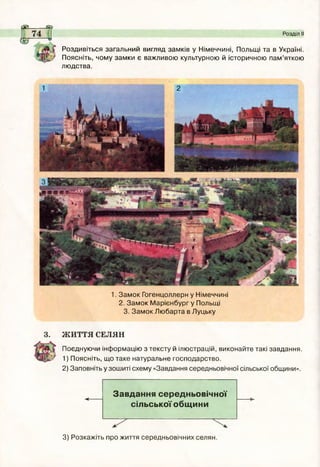 ^____ Завданнясередньовічної
сільської общини
3) Розкажіть про життя середньовічних селян.
Роздивіться загальний вигляд замків у Німеччині, Польщі та в Україні.
Поясніть, чому зам ки є важливою культурною й історичною пам ’яткою
людства.
Розділ II
3. ЖИТТЯ СЕЛЯН
Поєднуючи інформацію з тексту й ілюстрацій, виконайте такі завдання.
1) Поясніть, що таке натуральне господарство.
2) Заповніть у зошиті схему «Завдання середньовічної сільської общини».
1. Зам ок Гогенцоллерн у Німеччині
2. Зам ок М ар ієнбургу Польщі
3. Зам ок Лю барта в Луцьку
 