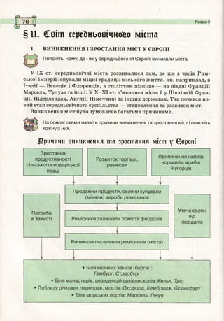 &і_
76 Розділ II
§ и. Світ серейньовічнойо міста
1. ВИНИКНЕННЯ І ЗРОСТАННЯ МІСТ У ЄВРОПІ
П о я с н іт ь , чому, де і як у середньовічній Європі виникали м іс та .
У IX ст. середньовічні міста розвивалися там, де ще з часів Рим­
ської імперії існували міцні традиції міського ж иття, як, наприклад, в
Італії — Венеція і Флоренція, а століттям пізніше — на півдні Франції:
Марсель, Тулуза та інші. У Х -Х І ст. з’явилися міста й у Північній Фран­
ції, Нідерландах, Англії, Німеччині та інших державах. Так почався но­
вий етап середньовічного суспільства — становлення та розвиток міст.
Виникнення міст було зумовлено багатьма причинами.
Ш
На основі схеми назвіть причини виникнення та зростання міст і поясніть
кожну з них.
Причини виникнення т а зростання міст Європі
 