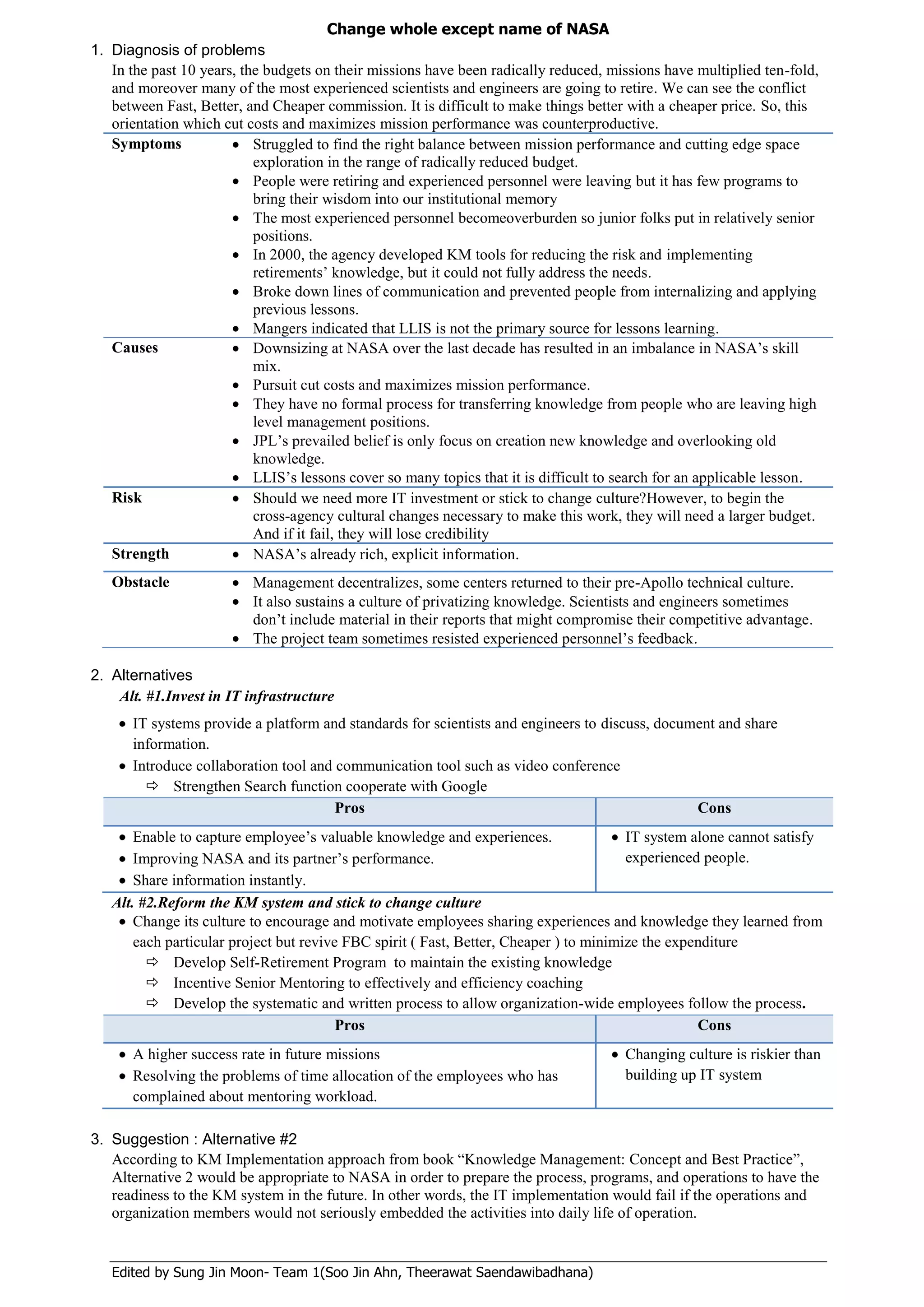 Managing Knowledge And Learning At Nasa | DOCX