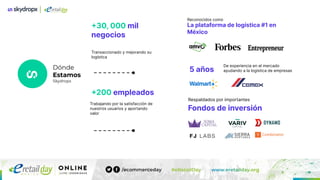 Dónde
Estamos
Skydropx
30, 000 mil
negocios
200 empleados
Transaccionado y mejorando su
logística
Trabajando por la satisfacción de
nuestros usuarios y aportando
valor
5 años
De experiencia en el mercado
ayudando a la logística de empresas
Fondos de inversión
Respaldados por importantes
Reconocidos como
La plataforma de logística #1 en
México
 