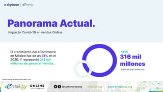 Fuente: Estudio de venta online. AMVO,2020
El crecimiento del eCommerce
en México fue de un 81% en el
2020. Y representó 316 mil
millones de pesos en ventas.
Panorama Actual.
Impacto Covid-19 en ventas Online
316 mil
millones
Ventas por internet
81%
 