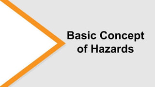 Basic Concept
of Hazards
 