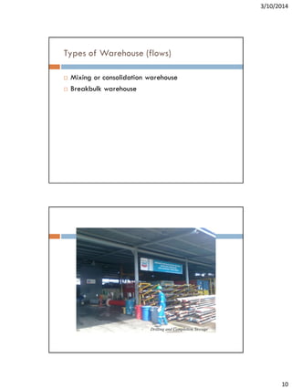 3/10/2014
10
Types of Warehouse (flows)
 Mixing or consolidation warehouse
 Breakbulk warehouse
Drilling and Completion Storage
 
