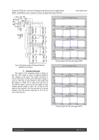 Prakash.T.Patil Int. Journal of Engineering Research and Applications www.ijera.com
ISSN : 2248-9622, Vol. 5, Issue 4, ( Part -7) April 2015, pp.129-133
www.ijera.com 132 | P a g e
Fig 4: Simulated model of Proposed System
(Multilevel Inverter)
V. Simulated Results
The output of the simulated model is shown in
the Fig 5.The output is taken by applying different
DC voltages at the input. The output waveform is
shown in the Fig 5. In the Fig 5(a) the input voltage is
given as 100 Vdc to each module in the model and
the output is a 200V AC as seen in the Fig 5(a), in
Fig 5(b) the input is given as 50 Vdc supply to each
module and the output is 100V AC. In Fig 5(c) the
input to first module is 50 Vdc and that of to second
module is 20 Vdc and the output got is 70 V AC as
seen in the Fig 5(c).
Fig 5(a) input 100 Vdc and output 200V
Fig 5(b) input 50 Vdc and output 100 V
 