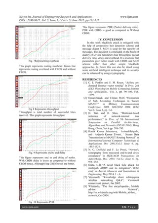 Navjot Int. Journal of Engineering Research and Applications www.ijera.com
ISSN : 2248-9622, Vol. 5, Issue 6, ( Part - 5) June 2015, pp.131-137
www.ijera.com 136 | P a g e
Fig. 7Representing overhead
This graph represents routing overhead. Green line
represents routing overhead with CBDS and without
CBDS.
Fig 8 Represents throughput
Throughput is total number of successful bites
received. This graph represents throughput.
Fig. 9 Represents end to end delay
This figure represents end to end delay of nodes.
With CBDS delay is lesser as compared to without
CBDS hence, Afterapplying CBDS result are better.
Fig .10 Represents PDR
This figure represents PDR (Packet delivery ratio).
PDR with CBDS is good as compared to Without
CBDS.
IV. CONCLUSION
In this work blackhole attack is mitigated with
the help of cooperative bait detection scheme and
message digest 5. MD5 is used for the security of
messages. This research is concluded on the bases of
quality of service parameters like throughput, packet
delivery ratio, delay and overhead. It is examine that
parameters give better result with CBDS and MD5
scheme rather than other simple blackhole
approaches. In future this can also be dined using
some artificial intelligent technique and its security
can be enhanced by using cryptography.
REFERENCES
[1] C. E. Perkins and E. M. Royer, “Ad-hoc on-
demand distance vector routing” In Proc. 2nd
IEEE Workshop on Mobile Computing Systems
and Applications, Vol. 3, pp. 90–100, Feb.
1999.
[2] DanaiChasaki and Tilman Wolf, “Evaluation
of Path Recording Techniques in Secure
MANET” in Military Communications
Conference, 2009. MILCOM 2009. IEEE
Vol.2, Issue 2, pp. 1-6.
[3] H. Tian and H. Shen, “Multicast-based
inference of network-internal loss
performance,” in Proc. of 7th International
Symposium on Parallel Architectures,
Algorithms and Networks (ISPAN 2004), Hong
Kong, China, Vol.6 pp. 288–293.
[4] Kartik Kumar Srivastava, AvinashTripathi,
and Anjnesh Kumar Tiwari, “ Secure Data
Transmission in MANET Routing Protocol” in
International journal Computer Technology &
Applications Dec 2003,Vol.3, Issue 6, pp.
1915-1921.
[5] N. G. Duffield and F. Lo Presti, “Network
tomography from measured end-to-end delay
covariance” in IEEE/ACM Transactions on
Networking, Dec. 2004, Vol.12, Issue 6, pp.
978–992.
[6] Dutta, C.B “A novel black hole attack for
multipath AODV and its mitigation”, IEEE
conf. on Recent Advances and Innovations in
Engineering, May 2014, 1 – 6.
[7] Vicomsoft, “Knowledge share whitepapers
wireless networking Q&A”, Vicomsoft
connect and protect, Jan 2003.
[8] Wikipedia, “The free encyclopedia-, Mobile
ad-hoc Network”,
http://en.wikipedia.org/wiki/Mobile_ad-hoc_
network, Oct-2004.
 