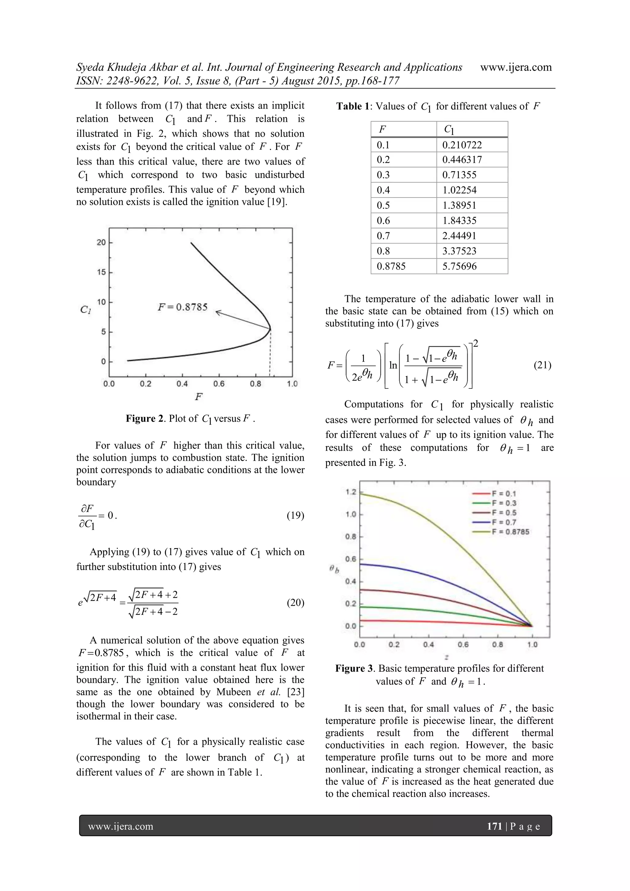 Syeda Khudeja Akbar et al. Int. Journal of Engineering Research and Applications www.ijera.com
ISSN: 2248-9622, Vol. 5, Issue 8, (Part - 5) August 2015, pp.168-177
www.ijera.com 171 | P a g e
It follows from (17) that there exists an implicit
relation between 1C and F . This relation is
illustrated in Fig. 2, which shows that no solution
exists for 1C beyond the critical value of F . For F
less than this critical value, there are two values of
1C which correspond to two basic undisturbed
temperature profiles. This value of F beyond which
no solution exists is called the ignition value [19].
Figure 2. Plot of 1C versus F .
For values of F higher than this critical value,
the solution jumps to combustion state. The ignition
point corresponds to adiabatic conditions at the lower
boundary
0
1
F
C



. (19)
Applying (19) to (17) gives value of 1C which on
further substitution into (17) gives
2 4 22 4
2 4 2
FFe
F
  
 
(20)
A numerical solution of the above equation gives
0.8785F  , which is the critical value of F at
ignition for this fluid with a constant heat flux lower
boundary. The ignition value obtained here is the
same as the one obtained by Mubeen et al. [23]
though the lower boundary was considered to be
isothermal in their case.
The values of 1C for a physically realistic case
(corresponding to the lower branch of 1C ) at
different values of F are shown in Table 1.
Table 1: Values of 1C for different values of F
F 1C
0.1 0.210722
0.2 0.446317
0.3 0.71355
0.4 1.02254
0.5 1.38951
0.6 1.84335
0.7 2.44491
0.8 3.37523
0.8785 5.75696
The temperature of the adiabatic lower wall in
the basic state can be obtained from (15) which on
substituting into (17) gives
2
1 1 1
ln
2 1 1
he
F
he he

 
  
           
       
(21)
Computations for 1C for physically realistic
cases were performed for selected values of h and
for different values of F up to its ignition value. The
results of these computations for 1h  are
presented in Fig. 3.
Figure 3. Basic temperature profiles for different
values of F and 1h  .
It is seen that, for small values of F , the basic
temperature profile is piecewise linear, the different
gradients result from the different thermal
conductivities in each region. However, the basic
temperature profile turns out to be more and more
nonlinear, indicating a stronger chemical reaction, as
the value of F is increased as the heat generated due
to the chemical reaction also increases.
 