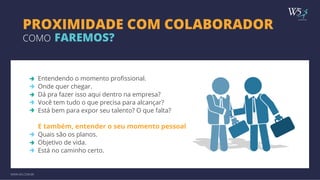 publicidade 
PROXIMIDADE COM COLABORADOR 
COMO FAREMOS? 
WWW.W5.COM.BR 
Entendendo o momento profissional. 
Onde quer chegar. 
Dá pra fazer isso aqui dentro na empresa? 
Você tem tudo o que precisa para alcançar? 
Está bem para expor seu talento? O que falta? 
E também, entender o seu momento pessoal 
Quais são os planos. 
Objetivo de vida. 
Está no caminho certo. 
 