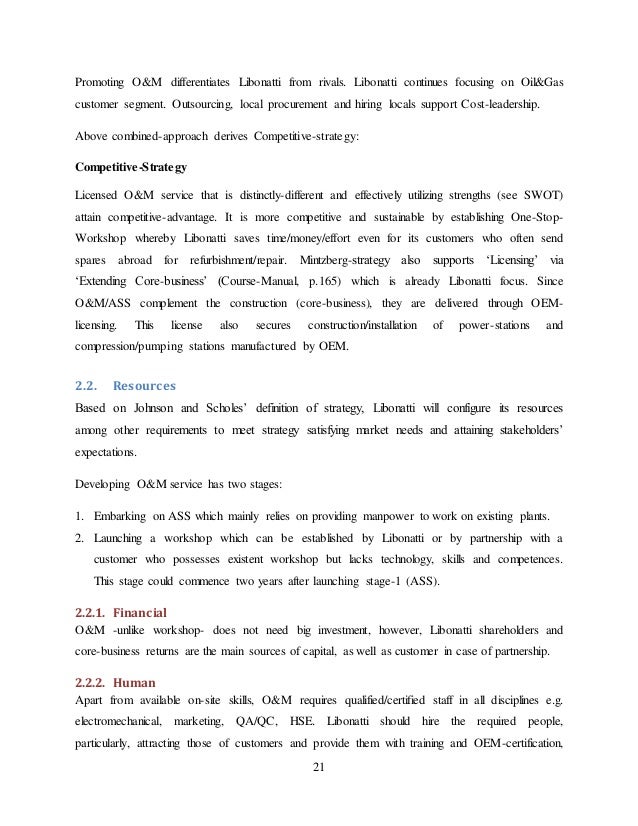 Mba assignment