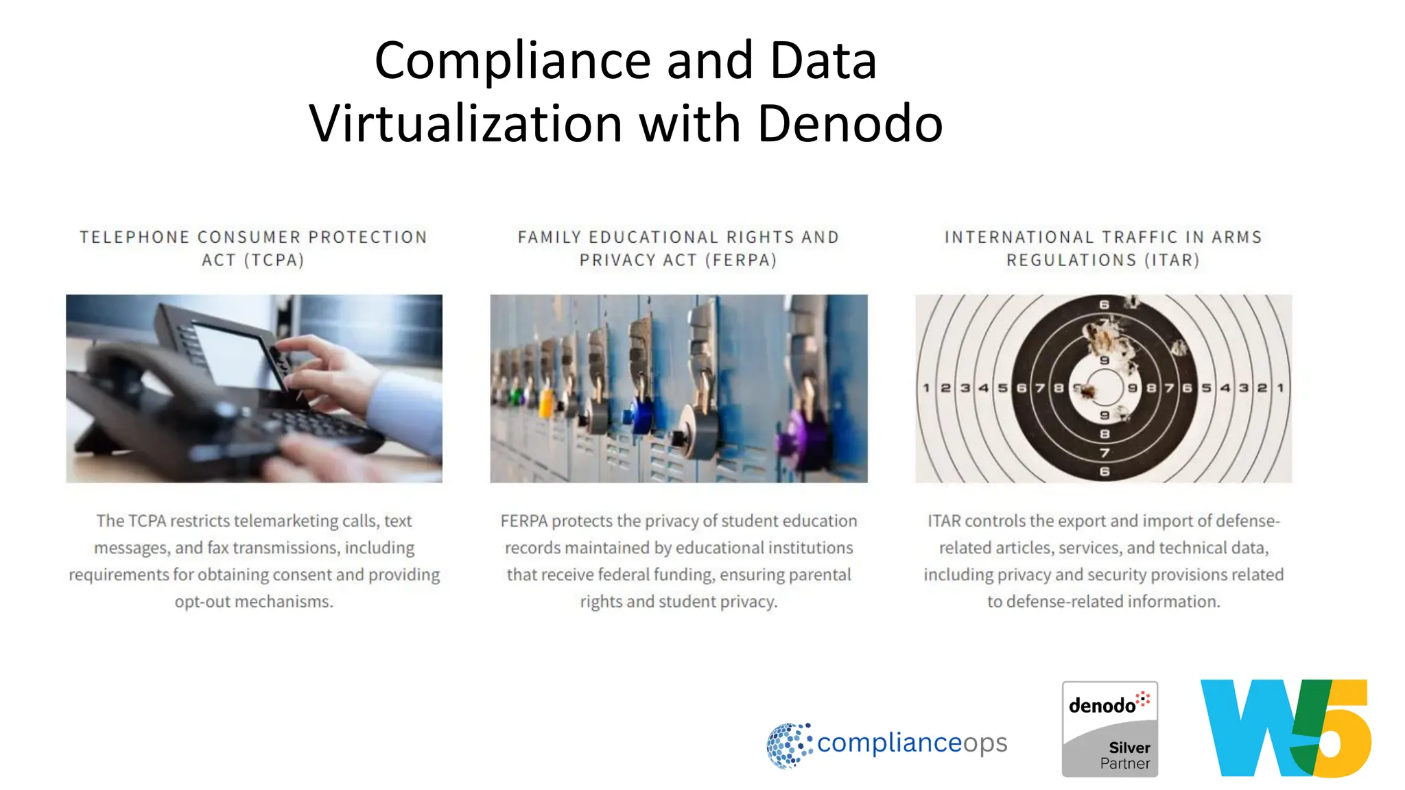 Compliance and Data
Virtualization with Denodo
15
 