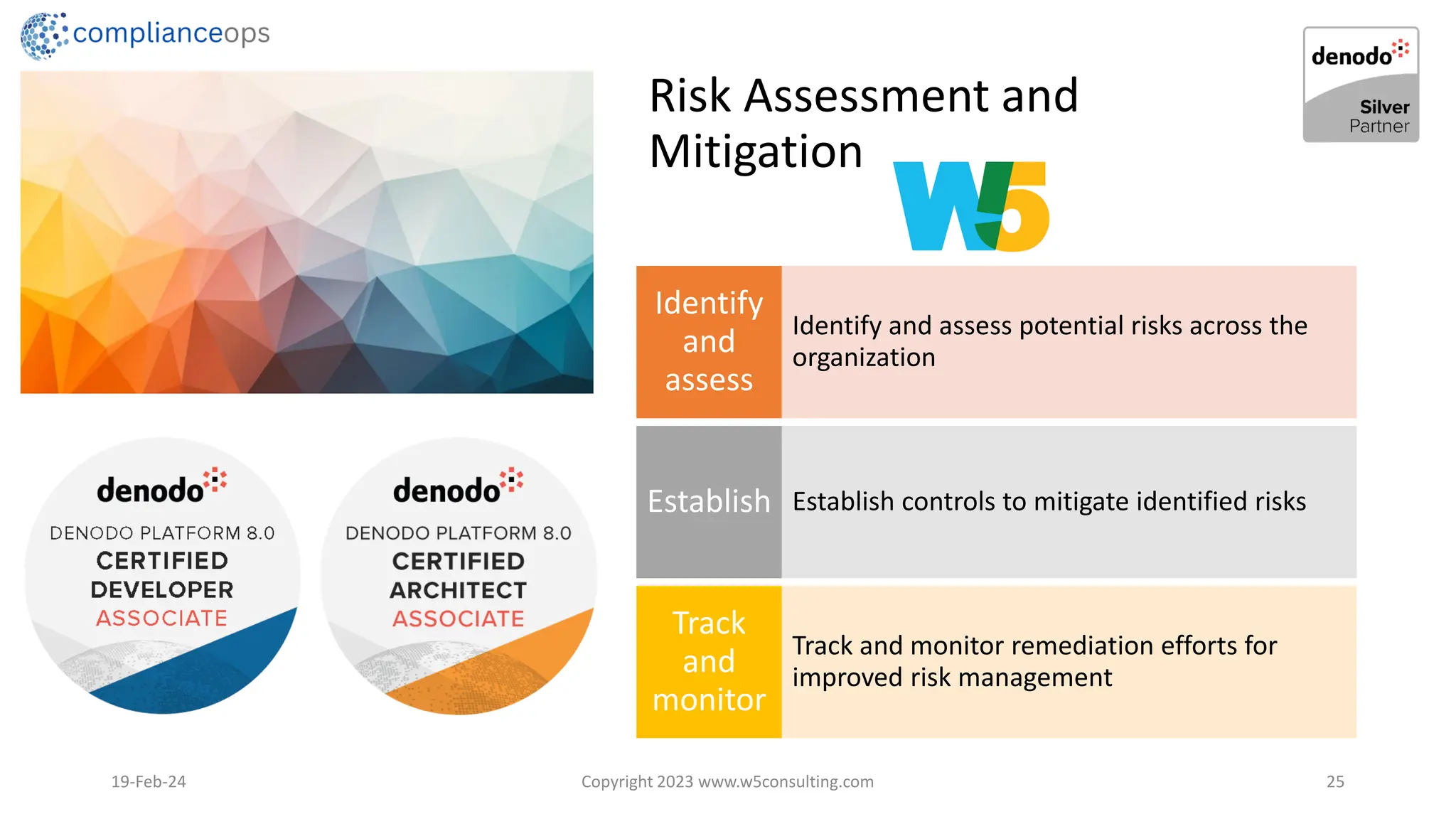 Risk Assessment and
Mitigation
19-Feb-24 Copyright 2023 www.w5consulting.com 25
Identify and assess potential risks across the
organization
Identify
and
assess
Establish controls to mitigate identified risks
Establish
Track and monitor remediation efforts for
improved risk management
Track
and
monitor
 