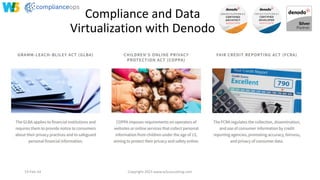 Compliance and Data
Virtualization with Denodo
19-Feb-24 Copyright 2023 www.w5consulting.com 14
 