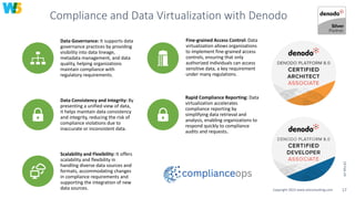 19-Feb-24
Copyright 2023 www.w5consulting.com 17
Data Governance: It supports data
governance practices by providing
visibility into data lineage,
metadata management, and data
quality, helping organizations
maintain compliance with
regulatory requirements.
Fine-grained Access Control: Data
virtualization allows organizations
to implement fine-grained access
controls, ensuring that only
authorized individuals can access
sensitive data, a key requirement
under many regulations.
Data Consistency and Integrity: By
presenting a unified view of data,
it helps maintain data consistency
and integrity, reducing the risk of
compliance violations due to
inaccurate or inconsistent data.
Rapid Compliance Reporting: Data
virtualization accelerates
compliance reporting by
simplifying data retrieval and
analysis, enabling organizations to
respond quickly to compliance
audits and requests.
Scalability and Flexibility: It offers
scalability and flexibility in
handling diverse data sources and
formats, accommodating changes
in compliance requirements and
supporting the integration of new
data sources.
Compliance and Data Virtualization with Denodo
 