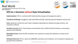 Real World
Cost Savings Example: Acme Corp vs. XYZ Inc. Using
Data Virtualization
19-Feb-24 Copyright 2023 www.w5consulting.com 18
XYZ Inc.'s Scenario without Data Virtualization
Implementation: XYZ Inc. continued with traditional data storage and management systems.
Compliance Challenges: Struggled to align with GDPR and CCPA, requiring extensive database restructuring.
Costs: Significant investments were made in database redevelopment, additional storage solutions, and
compliance software.
Penalties Incurred: XYZ Inc. faced medium-level penalties due to GDPR and CCPA violations, amounting to
approximately $500,000.
Remediation Costs: Extensive data remediation was required to comply with regulations, costing around
$300,000.
Estimated Total Cost: XYZ Inc. spent over $800,000 in penalties and remediation, not including the ongoing costs
of maintaining compliance.
 