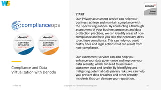Compliance and Data
Virtualization with Denodo
START
Our Privacy assessment service can help your
business achieve and maintain compliance with
the specific regulations. By conducting a thorough
assessment of your business processes and data
protection practices, we can identify areas of non-
compliance and help you take the necessary steps
to achieve compliance. This can help you avoid
costly fines and legal actions that can result from
non-compliance.
Our assessment services can also help you
enhance your data governance and improve your
data security, which can lead to increased
customer trust and loyalty. By identifying and
mitigating potential data privacy risks, we can help
you prevent data breaches and other security
incidents that can damage your reputation.
19-Feb-24 Copyright 2023 www.w5consulting.com 22
 
