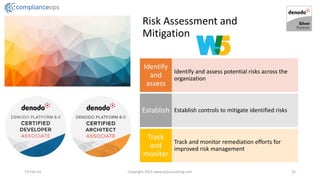 Risk Assessment and
Mitigation
19-Feb-24 Copyright 2023 www.w5consulting.com 25
Identify and assess potential risks across the
organization
Identify
and
assess
Establish controls to mitigate identified risks
Establish
Track and monitor remediation efforts for
improved risk management
Track
and
monitor
 