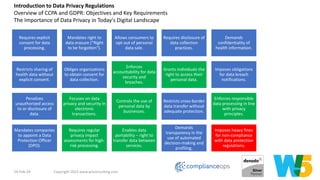 19-Feb-24 Copyright 2023 www.w5consulting.com 7
Requires explicit
consent for data
processing.
Mandates right to
data erasure ("Right
to be forgotten").
Allows consumers to
opt-out of personal
data sale.
Requires disclosure of
data collection
practices.
Demands
confidentiality of
health information.
Restricts sharing of
health data without
explicit consent.
Obliges organizations
to obtain consent for
data collection.
Enforces
accountability for data
security and
breaches.
Grants individuals the
right to access their
personal data.
Imposes obligations
for data breach
notifications.
Penalizes
unauthorized access
to or disclosure of
data.
Focuses on data
privacy and security in
electronic
transactions.
Controls the use of
personal data by
businesses.
Restricts cross-border
data transfer without
adequate protection.
Enforces responsible
data processing in line
with privacy
principles.
Mandates companies
to appoint a Data
Protection Officer
(DPO).
Requires regular
privacy impact
assessments for high-
risk processing.
Enables data
portability – right to
transfer data between
services.
Demands
transparency in the
use of automated
decision-making and
profiling.
Imposes heavy fines
for non-compliance
with data protection
regulations.
Introduction to Data Privacy Regulations
Overview of CCPA and GDPR: Objectives and Key Requirements
The Importance of Data Privacy in Today's Digital Landscape
 