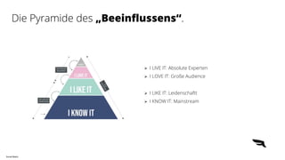 Ø I LIVE IT: Absolute Experten
Ø I LOVE IT: Große Audience
Ø I LIKE IT: Leidenschaftt
Ø I KNOW IT: Mainstream
Die Pyramide des „Beeinflussens“.
Social Match.
 