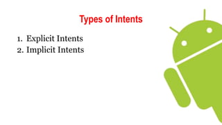 Types of Intents
1. Explicit Intents
2. Implicit Intents
 