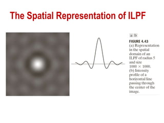 The Spatial Representation of ILPF
 