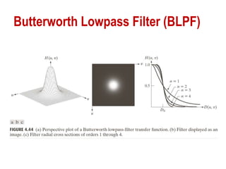Butterworth Lowpass Filter (BLPF)
 