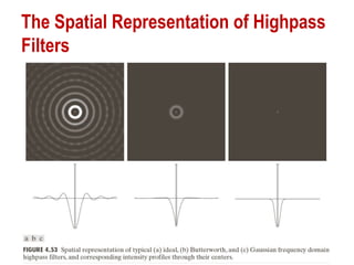 The Spatial Representation of Highpass
Filters
 