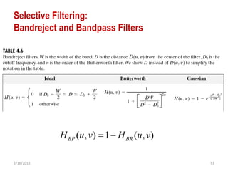 2/16/2018 53
Selective Filtering:
Bandreject and Bandpass Filters
( , ) 1 ( , )BP BRH u v H u v 
 