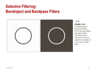 2/16/2018 54
Selective Filtering:
Bandreject and Bandpass Filters
 