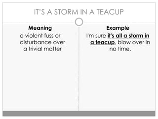 IT’S A STORM IN A TEACUP
Meaning
a violent fuss or
disturbance over
a trivial matter
Example
I'm sure it's all a storm in
a teacup, blow over in
no time.
 