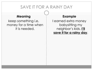 SAVE IT FOR A RAINY DAY
Meaning
keep something i.e.
money for a time when
it is needed.
Example
I earned extra money
babysitting my
neighbor’s kids. I’ll
save it for a rainy day.
 