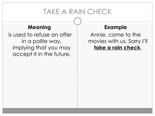 TAKE A RAIN CHECK
Meaning
is used to refuse an offer
in a polite way,
implying that you may
accept it in the future.
Example
Annie, come to the
movies with us. Sorry I’ll
take a rain check.
 