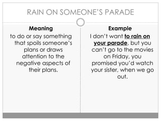 RAIN ON SOMEONE’S PARADE
Meaning
to do or say something
that spoils someone’s
plans or draws
attention to the
negative aspects of
their plans.
Example
I don’t want to rain on
your parade, but you
can’t go to the movies
on Friday, you
promised you’d watch
your sister, when we go
out.
 