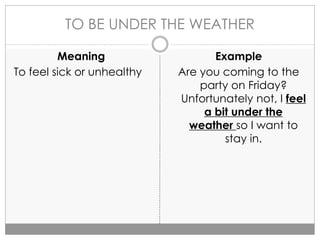 TO BE UNDER THE WEATHER
Meaning
To feel sick or unhealthy
Example
Are you coming to the
party on Friday?
Unfortunately not, I feel
a bit under the
weather so I want to
stay in.
 