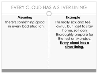 EVERY CLOUD HAS A SILVER LINING
Meaning
there’s something good
in every bad situation.
Example
I’m really sick and feel
awful, but I get to stay
home, so I can
thoroughly prepare for
the test on Monday.
Every cloud has a
silver lining.
 