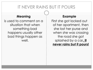 IT NEVER RAINS BUT IT POURS
Meaning
is used to comment on a
situation that when
something bad
happens usually other
bad things happen as
well.
Example
First she got locked out
of her apartment, then
she lost her purse and
when she was crossing
the road she got
splashed by a car. It
never rains but it pours!
 