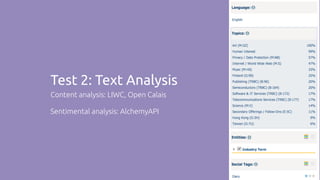 Test 2: Text Analysis
Content analysis: LIWC, Open Calais
Sentimental analysis: AlchemyAPI
 