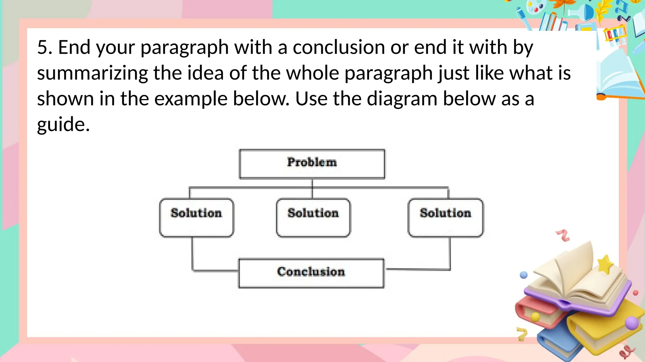 5. End your paragraph with a conclusion or end it with by
summarizing the idea of the whole paragraph just like what is
shown in the example below. Use the diagram below as a
guide.
 