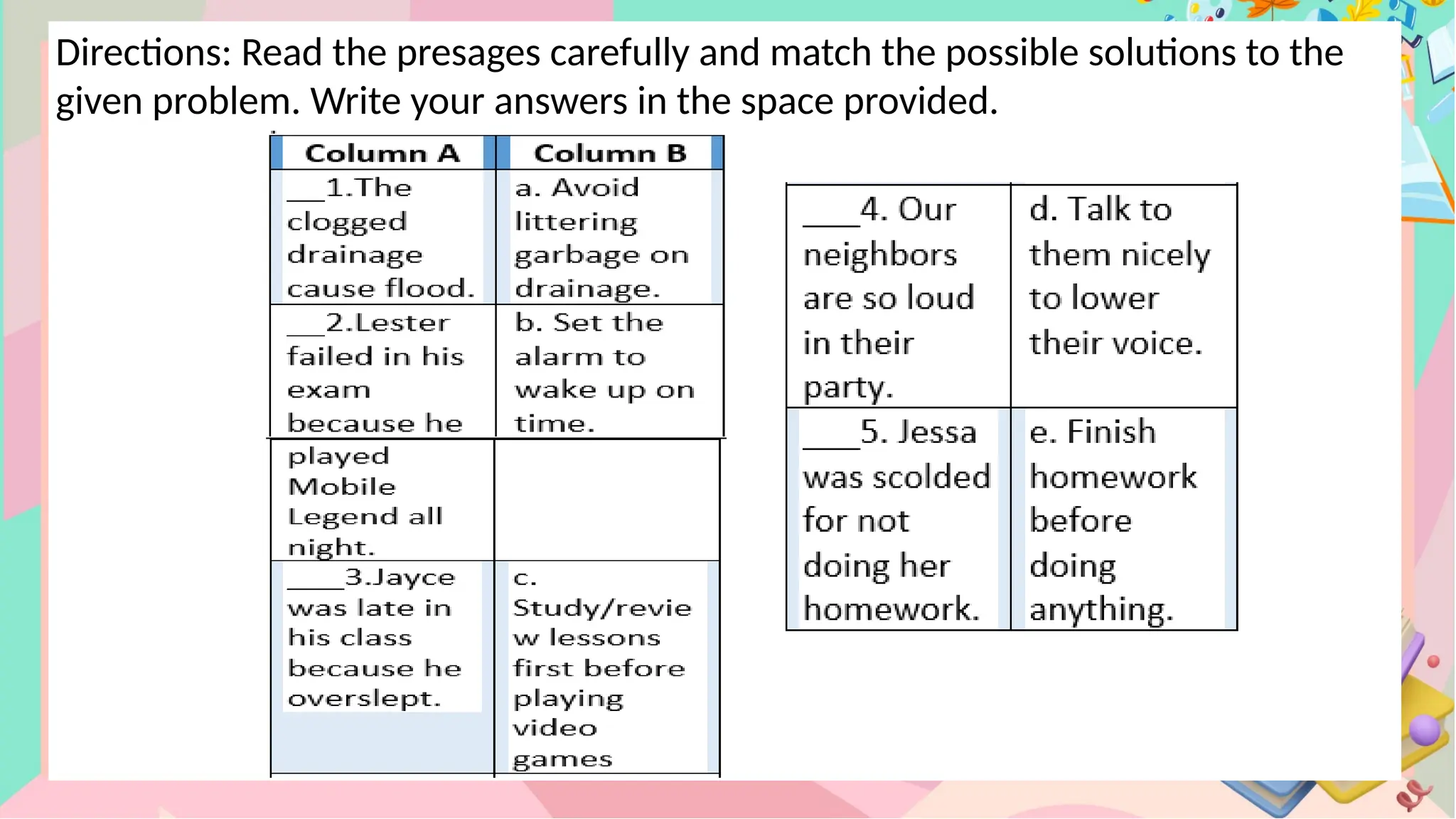 Directions: Read the presages carefully and match the possible solutions to the
given problem. Write your answers in the space provided.
 