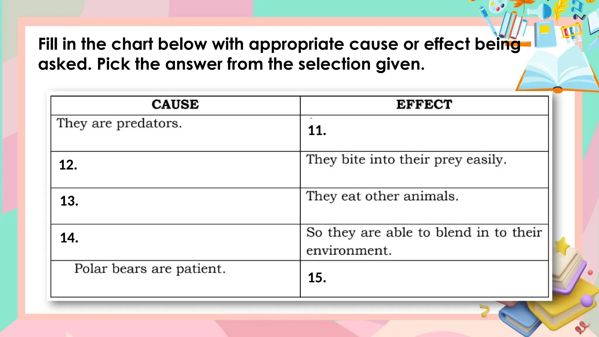 Fill in the chart below with appropriate cause or effect being
asked. Pick the answer from the selection given.
11.
13.
12.
14.
15.
 