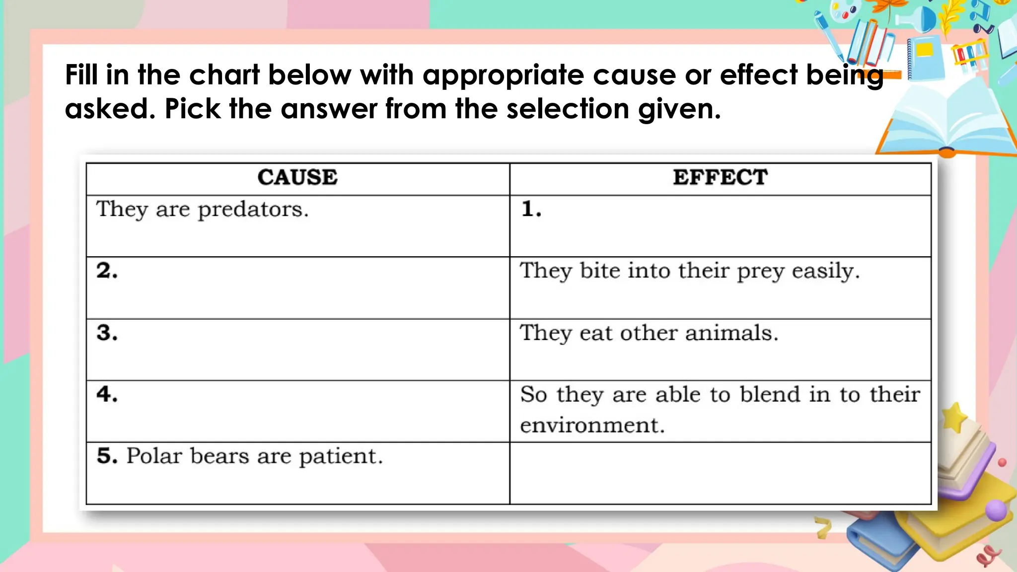 Fill in the chart below with appropriate cause or effect being
asked. Pick the answer from the selection given.
 