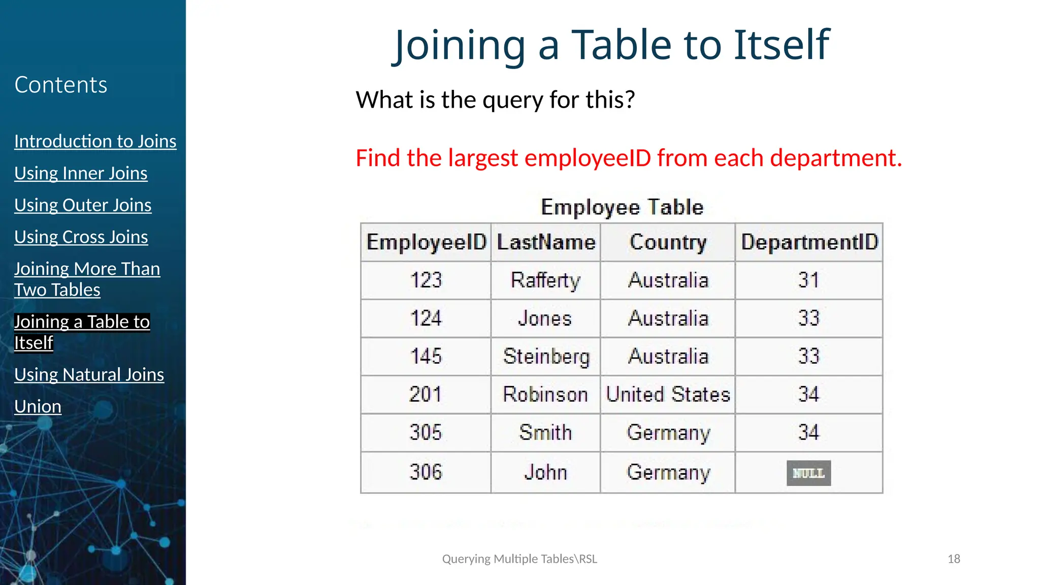Querying Multiple TablesRSL 18
Contents
Introduction to Joins
Using Inner Joins
Using Outer Joins
Using Cross Joins
Joining More Than
Two Tables
Joining a Table to
Itself
Using Natural Joins
Union
Joining a Table to Itself
Find the largest employeeID from each department.
What is the query for this?
 