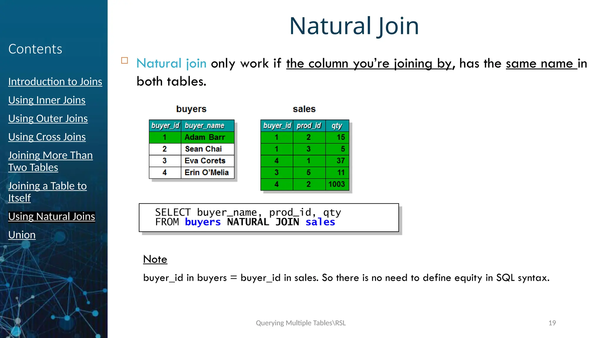 Querying Multiple TablesRSL 19
Contents
Introduction to Joins
Using Inner Joins
Using Outer Joins
Using Cross Joins
Joining More Than
Two Tables
Joining a Table to
Itself
Using Natural Joins
Union
Natural Join
 Natural join only work if the column you’re joining by, has the same name in
both tables.
Note
buyer_id in buyers = buyer_id in sales. So there is no need to define equity in SQL syntax.
SELECT buyer_name, prod_id, qty
FROM buyers NATURAL JOIN sales
 