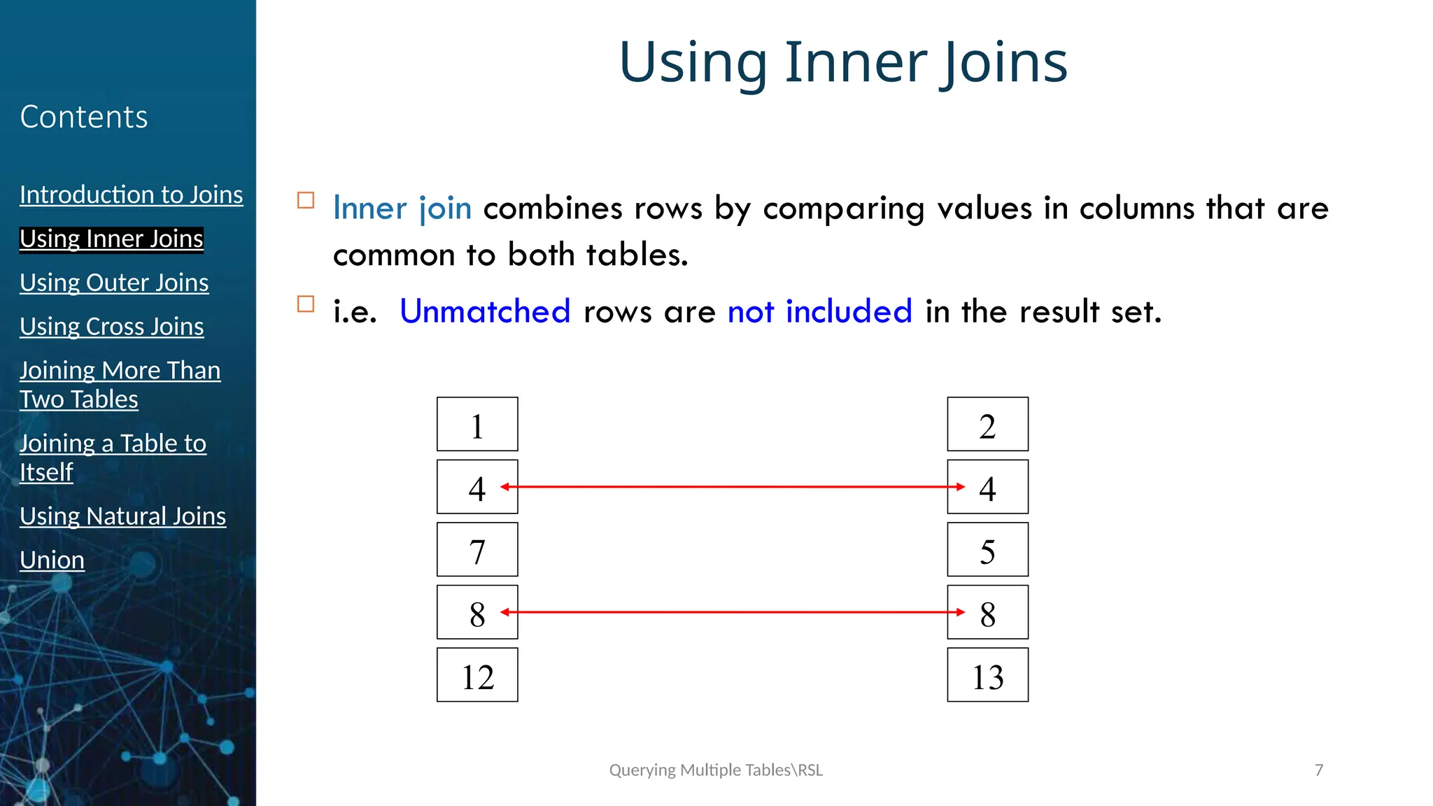 Querying Multiple TablesRSL 7
Contents
Introduction to Joins
Using Inner Joins
Using Outer Joins
Using Cross Joins
Joining More Than
Two Tables
Joining a Table to
Itself
Using Natural Joins
Union
Using Inner Joins
 Inner join combines rows by comparing values in columns that are
common to both tables.
 i.e. Unmatched rows are not included in the result set.
1
4
7
8
12
2
4
5
8
13
 
